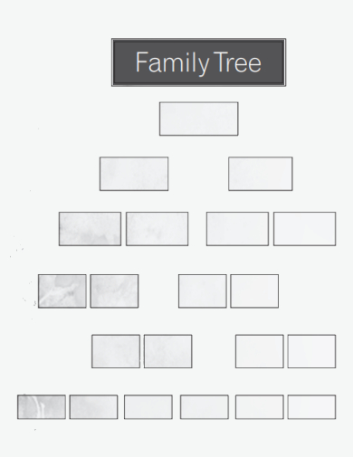 leader family tree