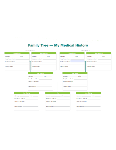 medical history family tree