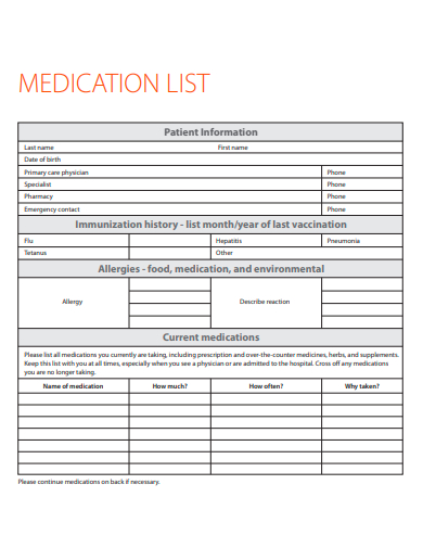 medication list format