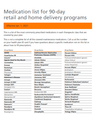 medication list for 90 day retail and home delivery programs