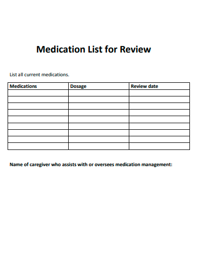 medication list for review