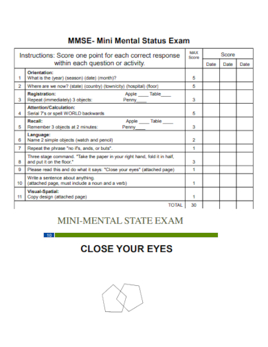 mental status exam format