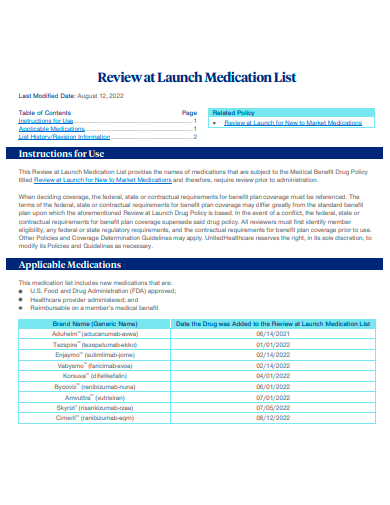 review at launch medication list