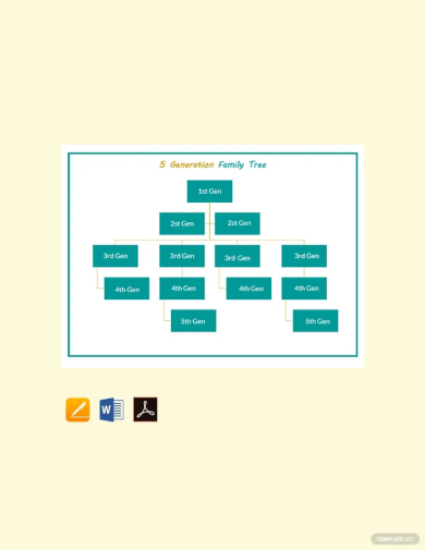 sample 5 generation family tree template