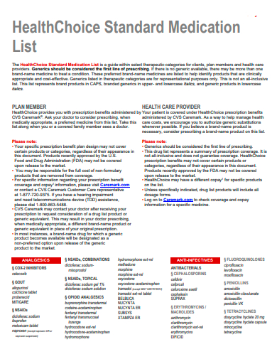 standard medication list