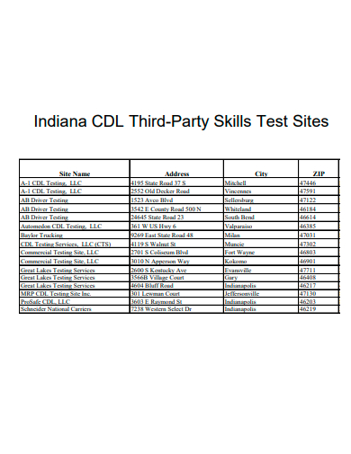third party skills test sites