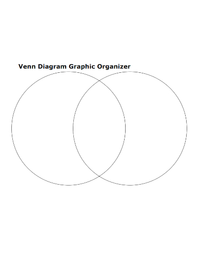 venn diagram graphic organizer