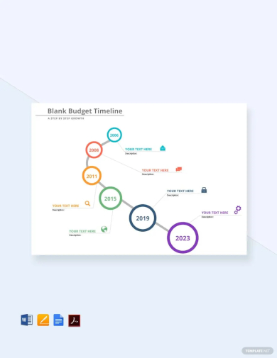 blank budget timeline template