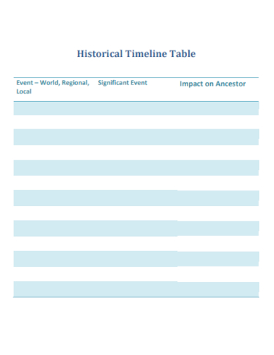 blank timeline table
