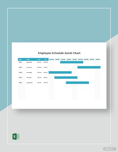 employee schedule gantt chart template
