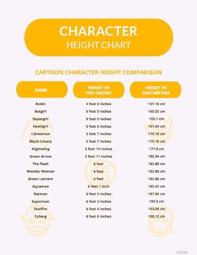 free blank character height chart