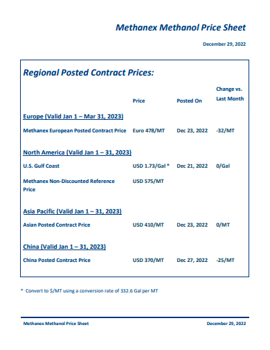 basic price sheet template