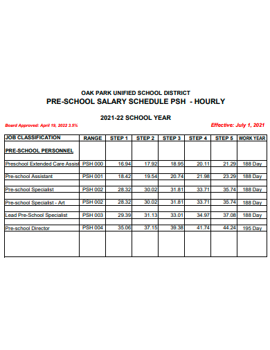 hourly pre school salary schedule template