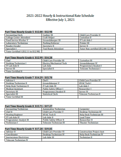 hourly and instructional rate schedule template