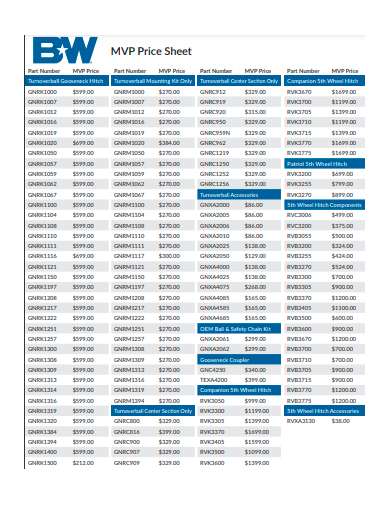 mvp price sheet template