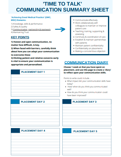 communication summary sheet template