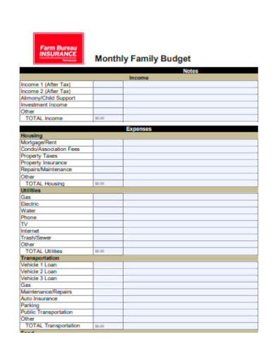 insurance monthly family budget template