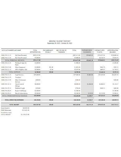 monthly budget report template