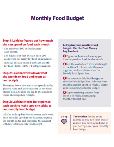 monthly food budget template