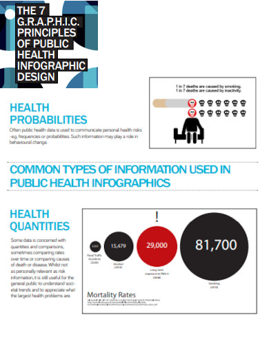 public health infographic template