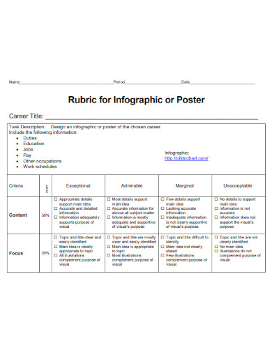rubric for infographic template
