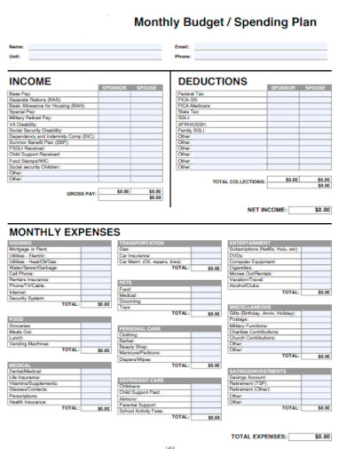 spending plan monthly budget template