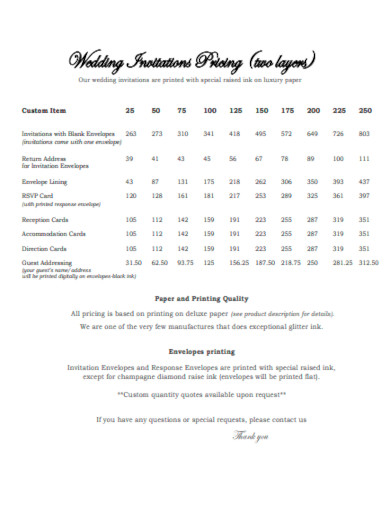 wedding invitations pricing template