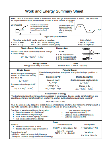 work and energy summary sheet template