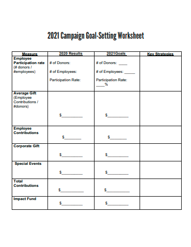 campaign goal setting worksheet template
