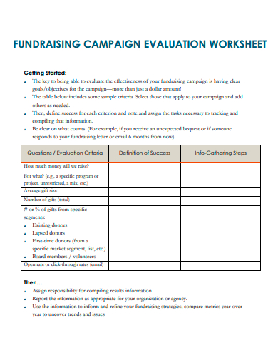 fundraising campaign evaluation worksheet template