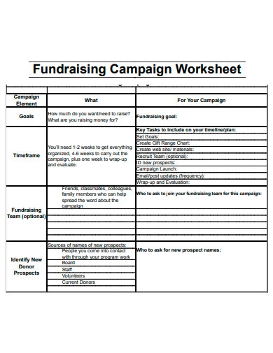 fundraising campaign worksheet template