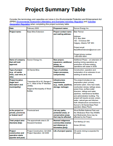 FREE 50+ Project Summary Samples In MS Word | Google Docs | Pages | PDF