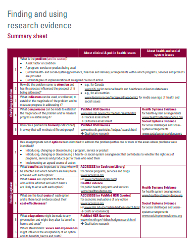 research evidence summary sheet template
