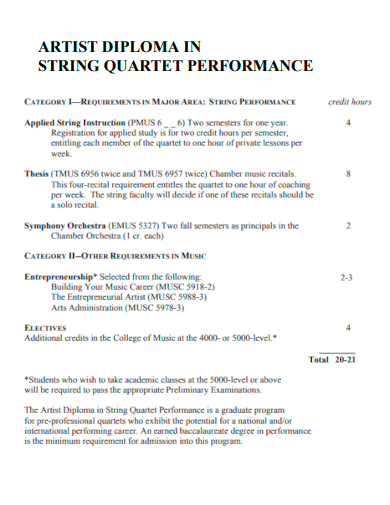 artist diploma in string quartet performance