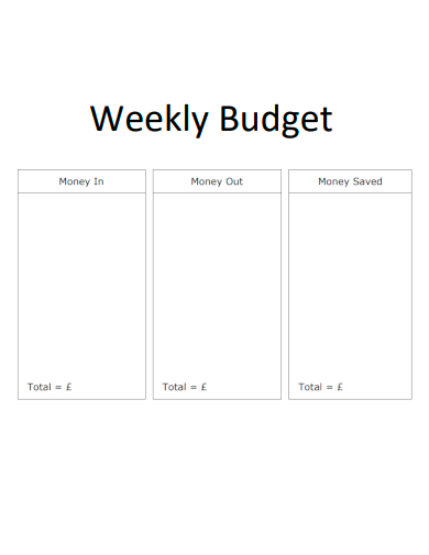 basic weekly budget