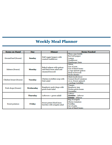 basic weekly meal planner template