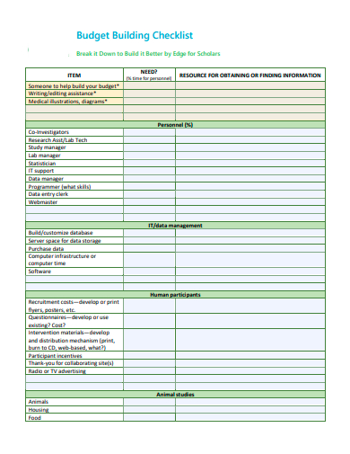 budget building checklist template