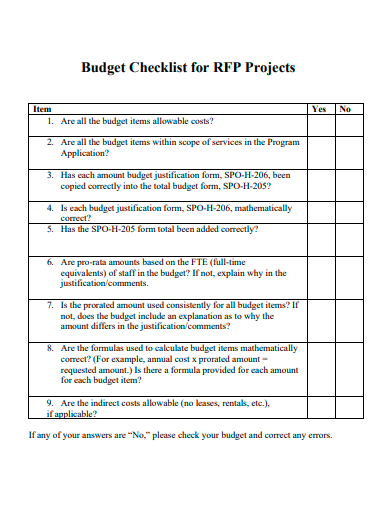 budget checklist for projects template