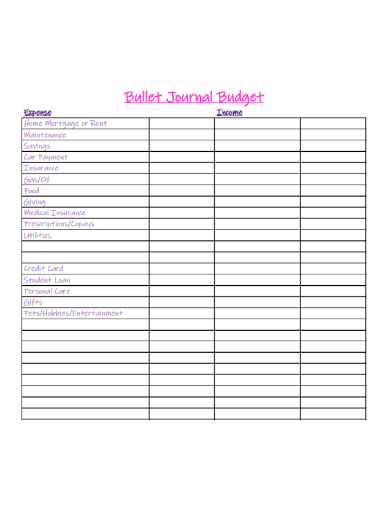 bullet journal budget sheet