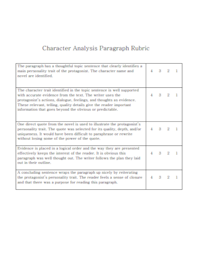 character profile analysis paragraph