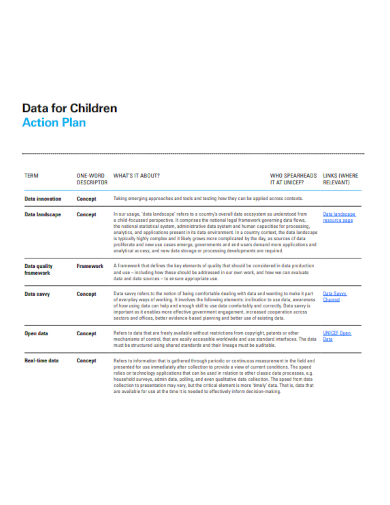 children data plan of action