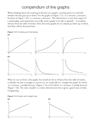compendium of line graphs