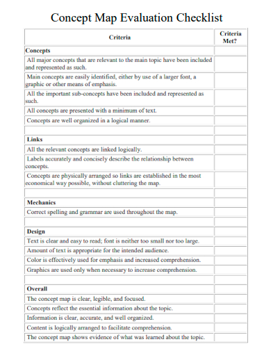 concept map evaluation checklist