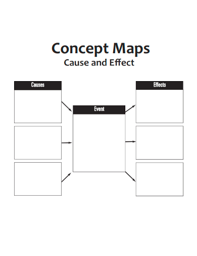 concept maps cause and effect