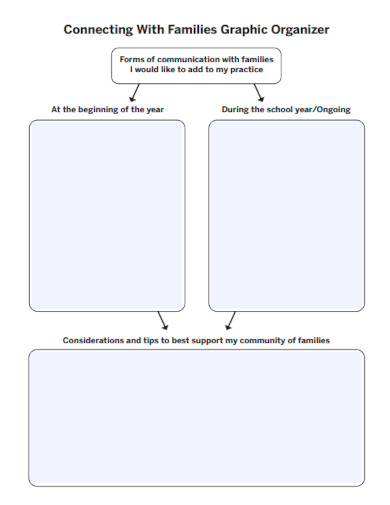 connecting with families graphic organizer