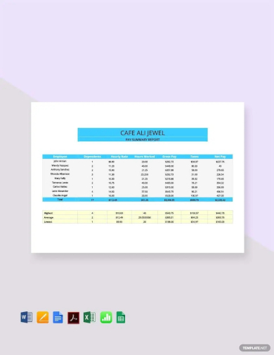 corporate pay stub template