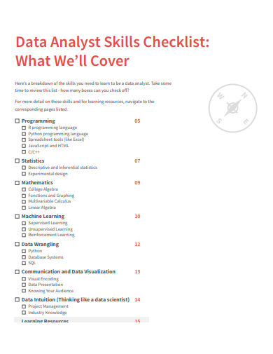 data analyst skills checklist template