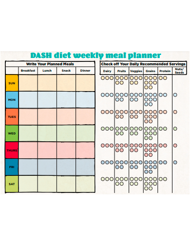 diet weekly meal planner template