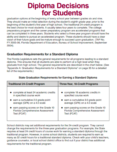 diploma decisions for students