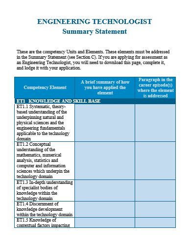 engineering technologist summary statement template
